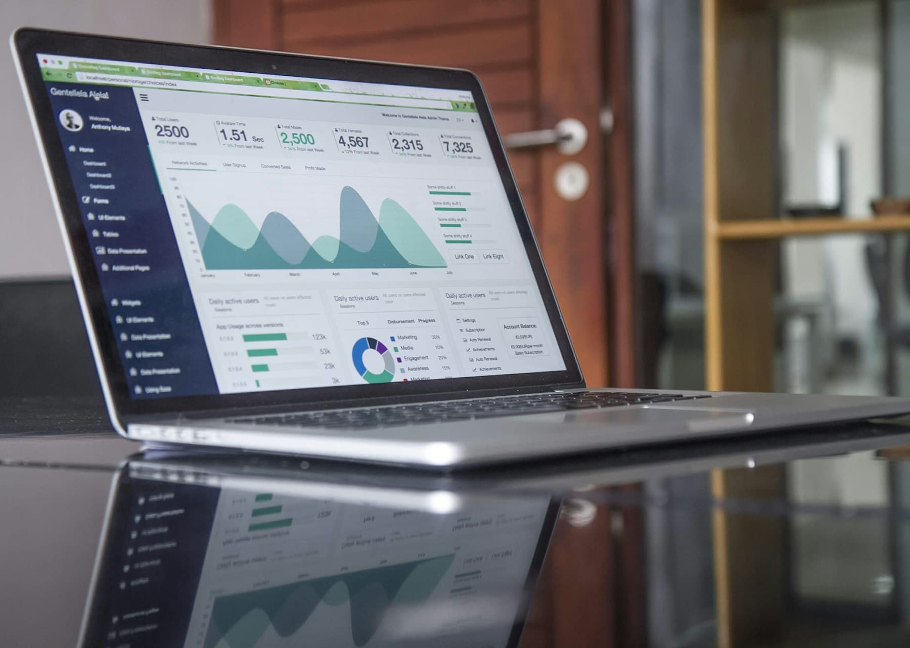 Cold Email Outreach Digital Marketing Case Study